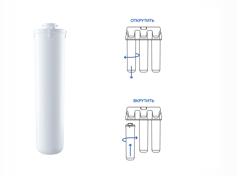Модуль закрытого типа (фильтр запаян в колбе)